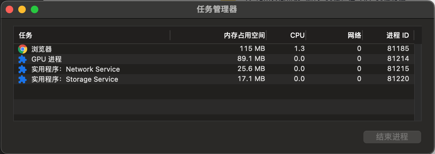 子进程管理