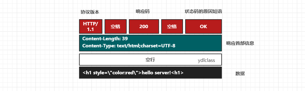image-20210922135409188