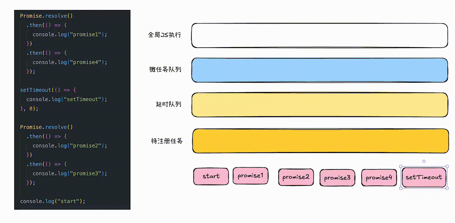 拆解过程