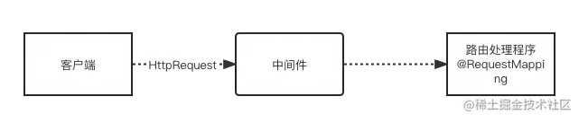 image-20240118225348804
