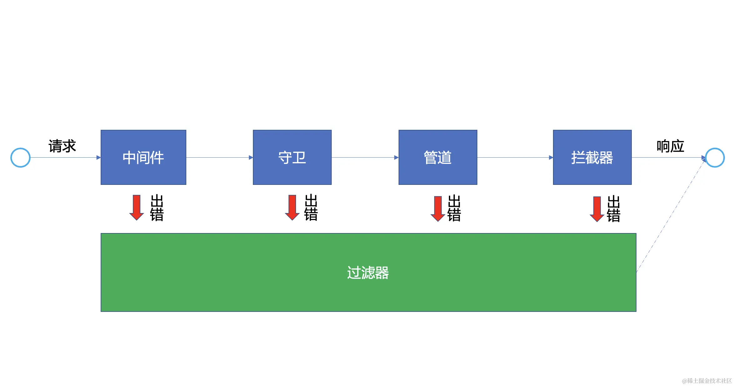image-20240121121245877